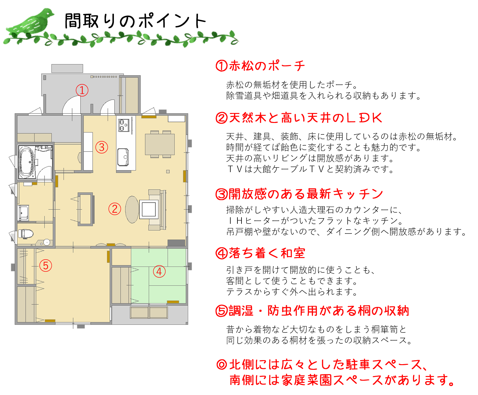 呼吸する家 販売内覧会開催 株式会社 イトウビルド